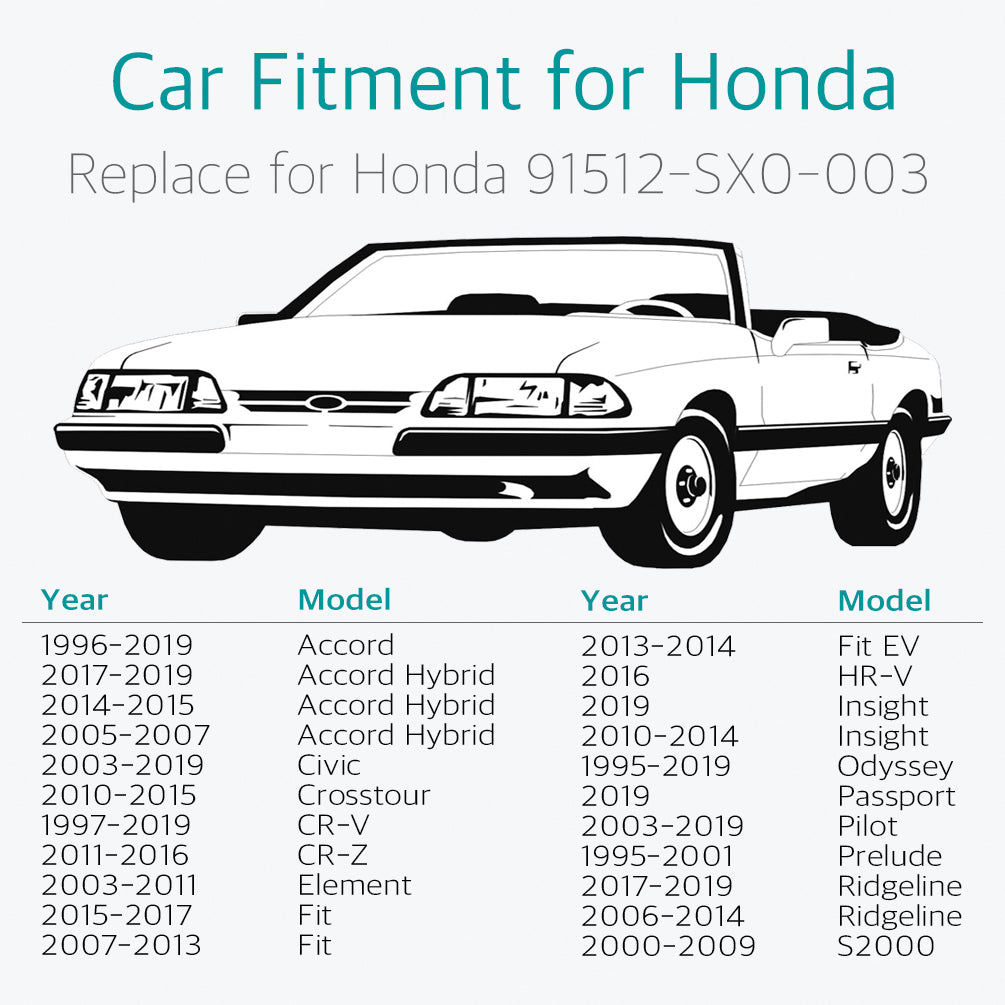 50 Pcs Front Fender Retainer Car Clips for Honda & Acura 91512-SX0-003 - Lantee Online Store