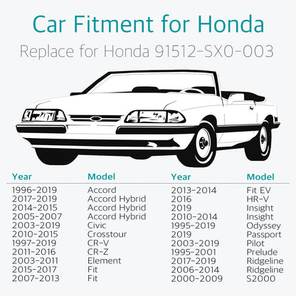 50 Pcs Front Fender Retainer Car Clips for Honda & Acura 91512-SX0-003 - Lantee Online Store