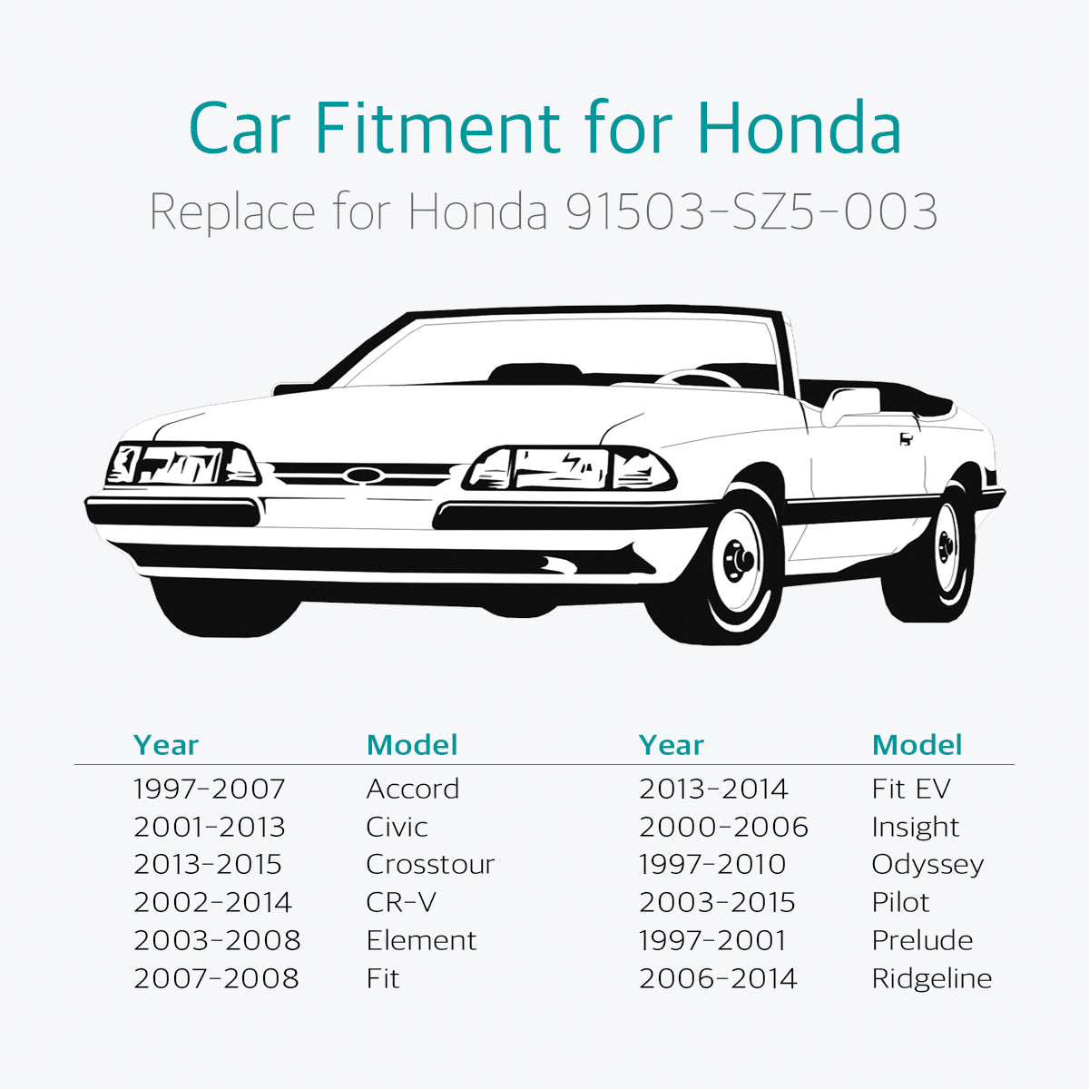 20 Pcs 10mm Front & Rear Bumper Retainer Clips for Honda 91503-SZ5-003 - Lantee Online Store