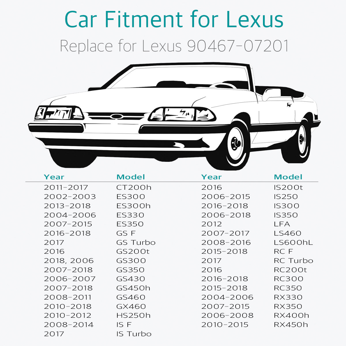 20Pcs Engine Under Cover Retainer Clips for Toyota & Lexus 90467-07201 - Lantee Online Store