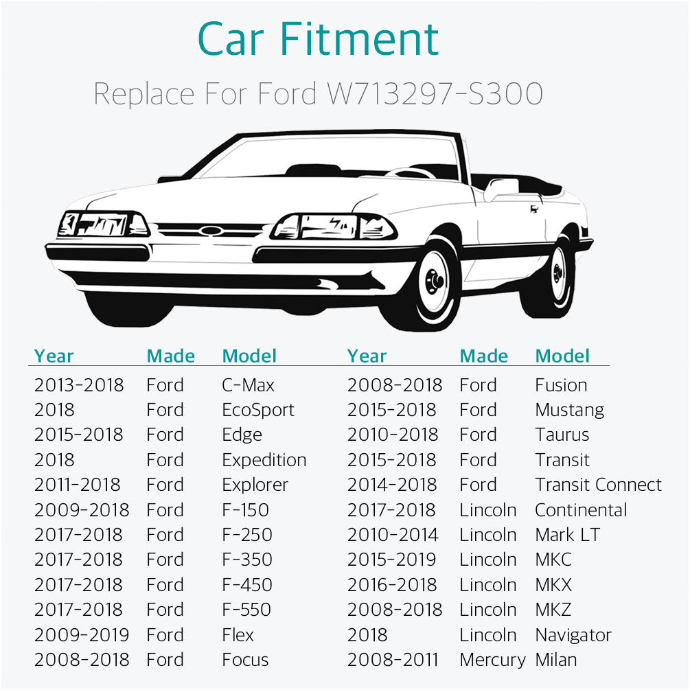 20 Door Trim Panel Retainer Clips with Sealer for Ford W713297-S300 - Lantee Online Store
