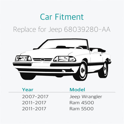Lantee 100 Pcs Fender Flare Rocker Moulding Clips for Jeep 68039280-AA - Lantee Online Store