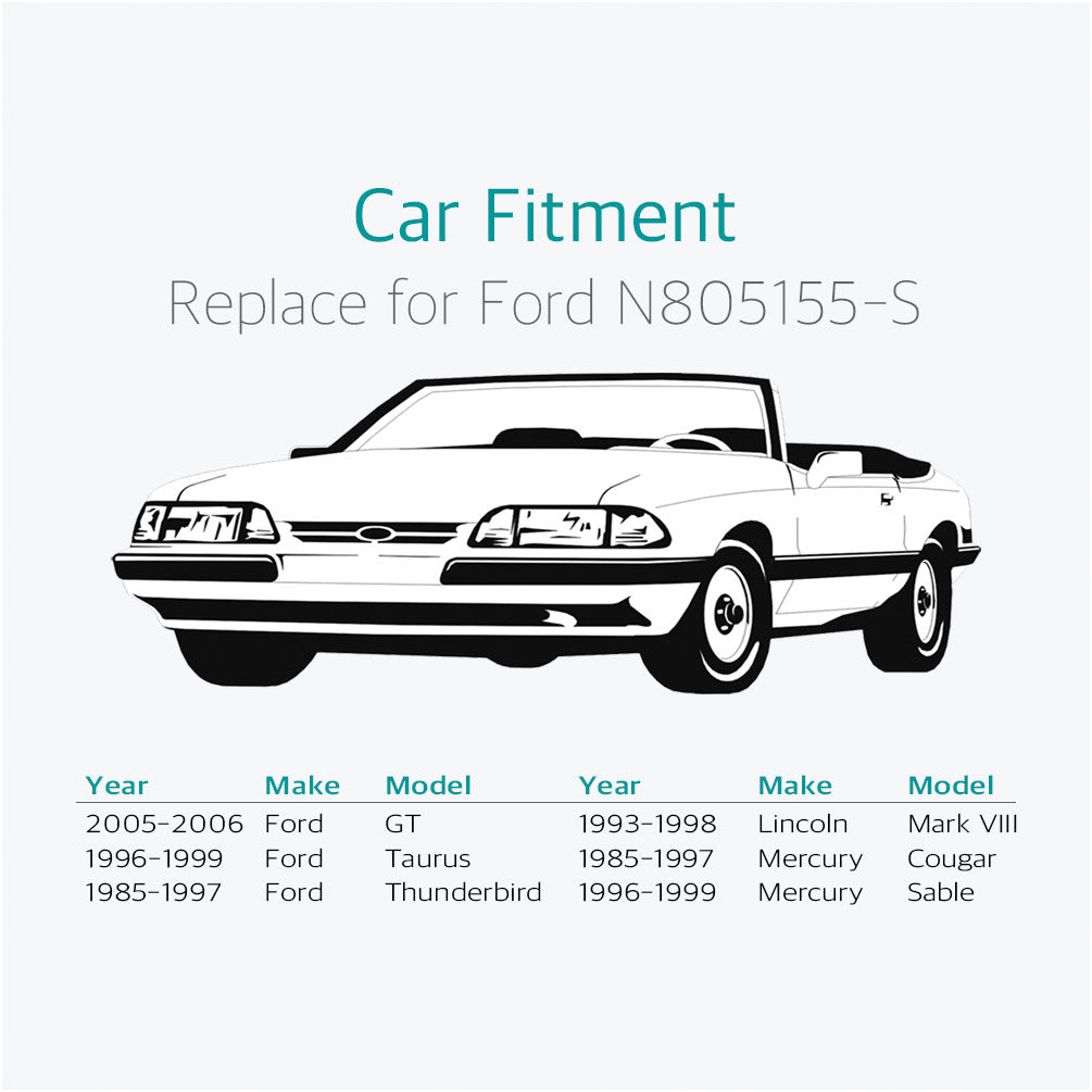 100 Pcs Trim Panel Retainer Clips for Ford Lincoln Mercury N805155-S - Lantee Online Store