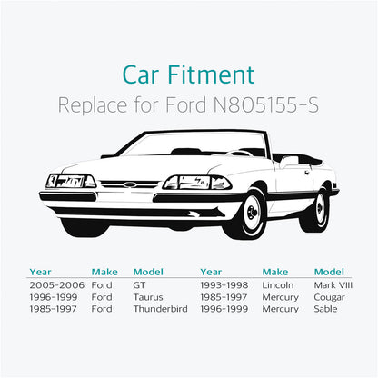 100 Pcs Trim Panel Retainer Clips for Ford Lincoln Mercury N805155-S - Lantee Online Store