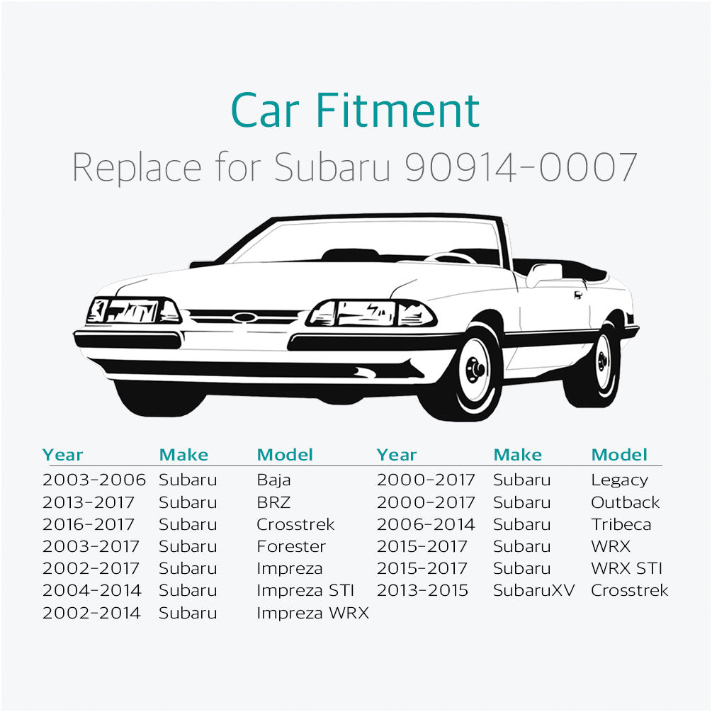 100 Pcs Bumper Engine Cover Fender Grille Clips for Subaru 90914-0007 - Lantee Online Store